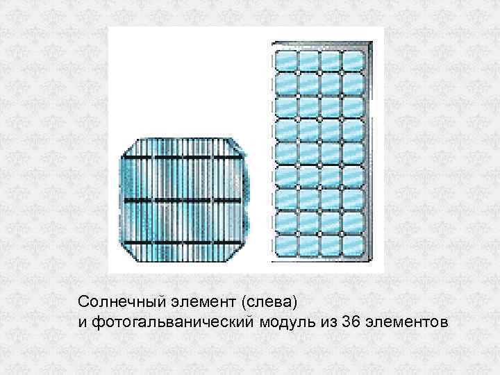 Солнечный элемент (слева) и фотогальванический модуль из 36 элементов 