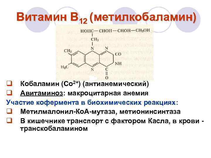 Витамин в12 для чего назначают женщинам. Витамин b12 формула сокращенная. Витамин б12 структурная формула. Витамин в12 формула кофермента. Витамин в12 химическое строение.