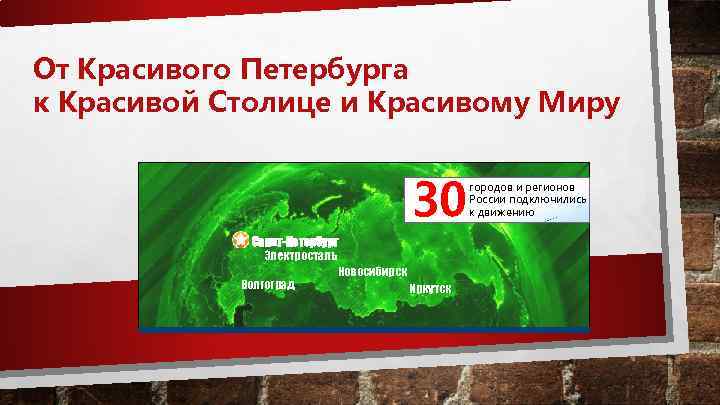 От Красивого Петербурга к Красивой Столице и Красивому Миру 30 Санкт-Петербург Электросталь Новосибирск Волгоград