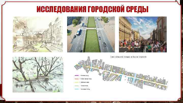 ИССЛЕДОВАНИЯ ГОРОДСКОЙ СРЕДЫ 