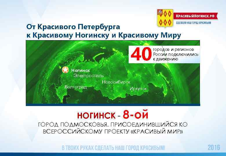 От Красивого Петербурга к Красивому Ногинску и Красивому Миру 40 городов и регионов России