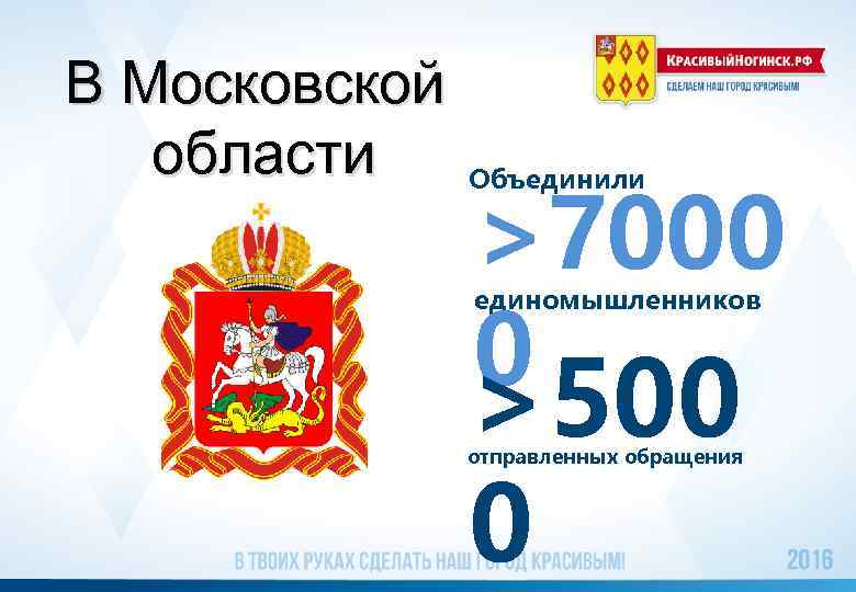 В Московской области Объединили >7000 0 единомышленников >500 0 отправленных обращения 