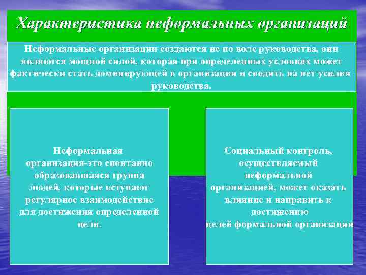 Характеристика неформальных организаций Неформальные организации создаются не по воле руководства, они являются мощной силой,