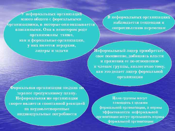 У неформальных организаций В неформальных организациях много общего с формальными наблюдается тенденция к организациями,