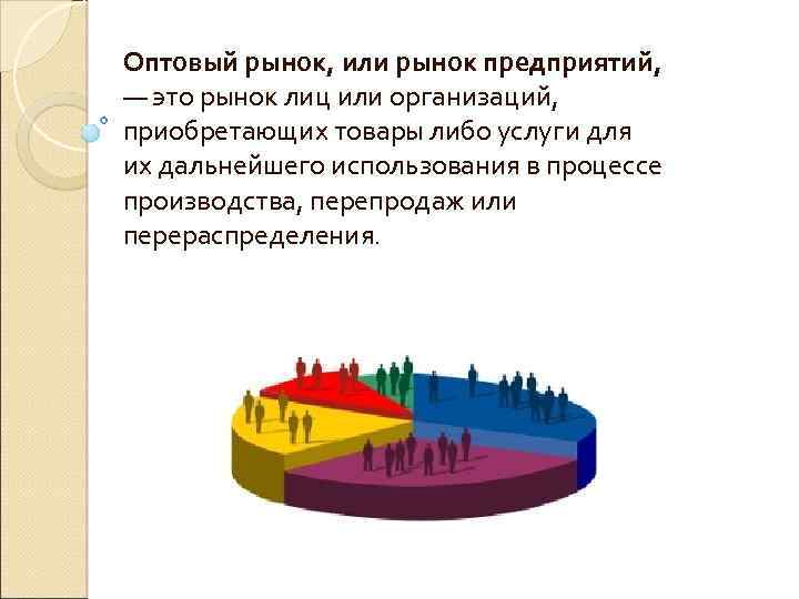 Курсовая работа: Товарная биржа в системе оптового рынка