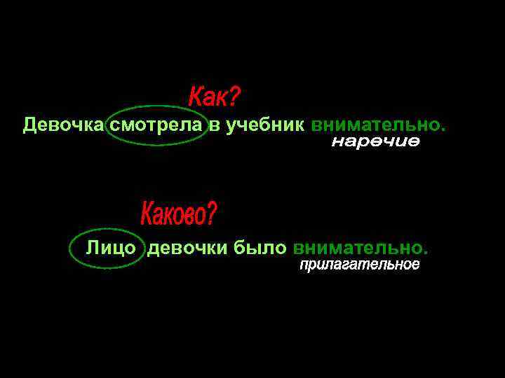 Девочка смотрела в учебник внимательно. Лицо девочки было внимательно. 