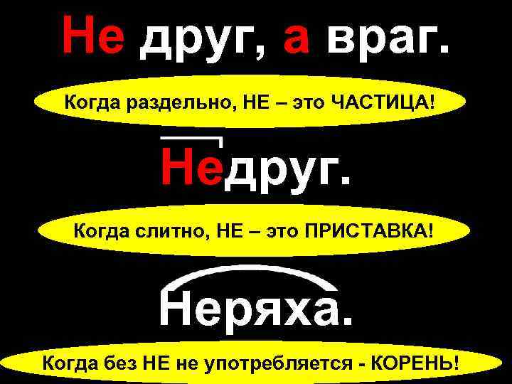 Не друг, а враг. Когда раздельно, НЕ – это ЧАСТИЦА! Недруг. Когда слитно, НЕ