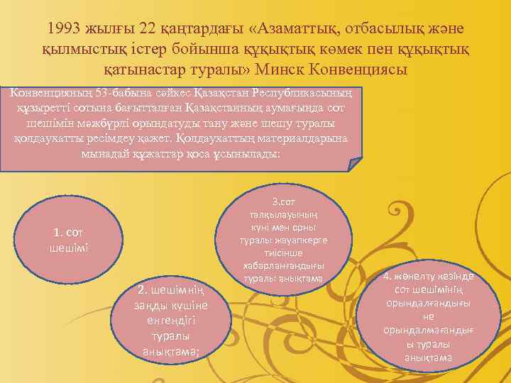 1993 жылғы 22 қаңтардағы «Азаматтық, отбасылық және қылмыстық iстер бойынша құқықтық көмек пен құқықтық