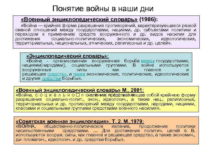 Понятие войны в наши дни «Военный энциклопедический словарь» (1986): «Война — крайняя форма разрешения