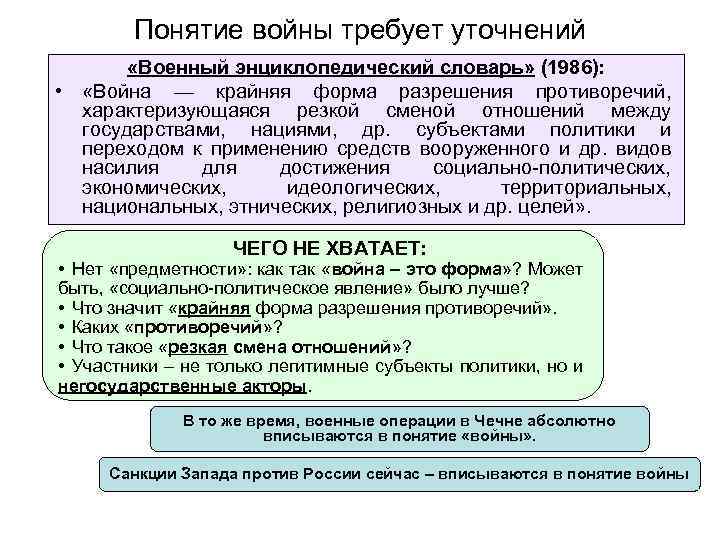 Понятие войны требует уточнений «Военный энциклопедический словарь» (1986): • «Война — крайняя форма разрешения