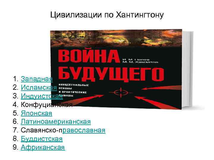 Цивилизации по Хантингтону 1. Западная 2. Исламская 3. Индуистская 4. Конфуцианская 5. Японская 6.