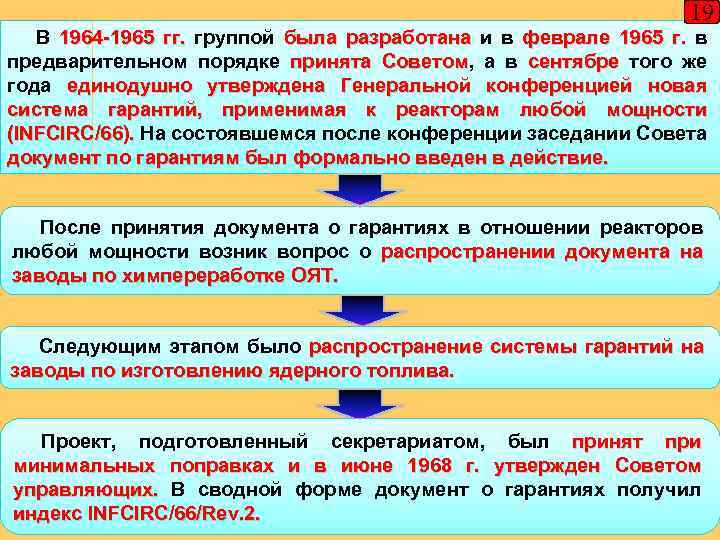 19 В 1964 -1965 гг. группой была разработана и в феврале 1965 г. в