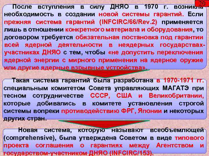 20 После вступления в силу ДНЯО в 1970 г. возникла необходимость в создании новой