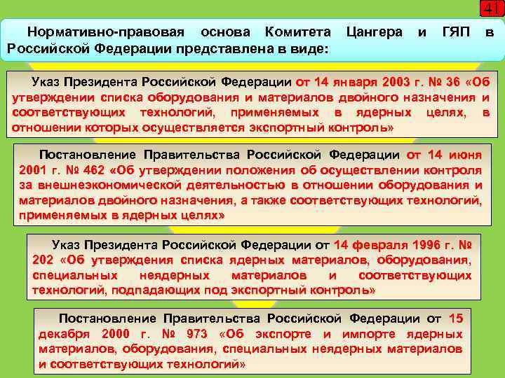 41 Нормативно-правовая основа Комитета Российской Федерации представлена в виде: Цангера и ГЯП в Указ