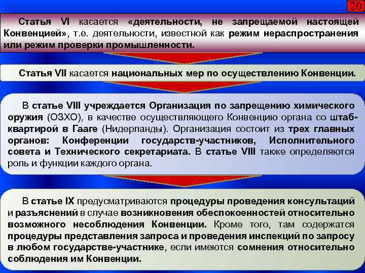 20 Статья VI касается «деятельности, не запрещаемой настоящей Конвенцией» , т. е. деятельности, известной