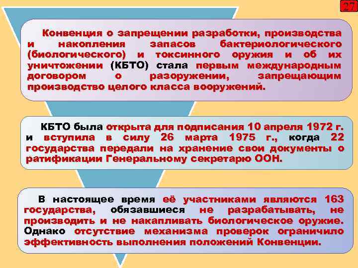 27 Конвенция о запрещении разработки, производства и накопления запасов бактериологического (биологического) и токсинного оружия