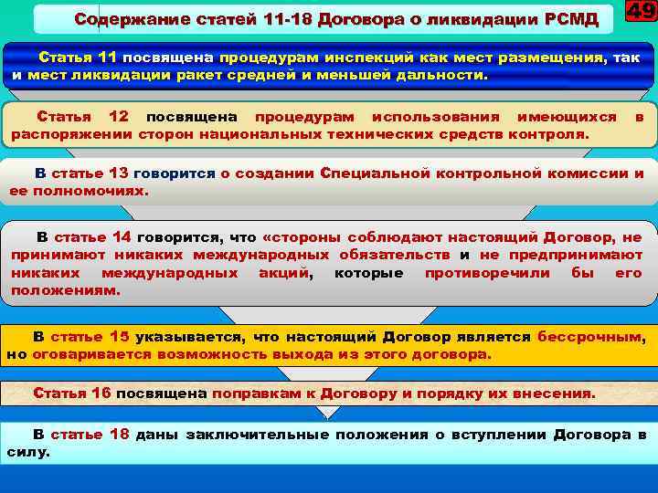 Содержание статей 11 -18 Договора о ликвидации РСМД 49 Статья 11 посвящена процедурам инспекций