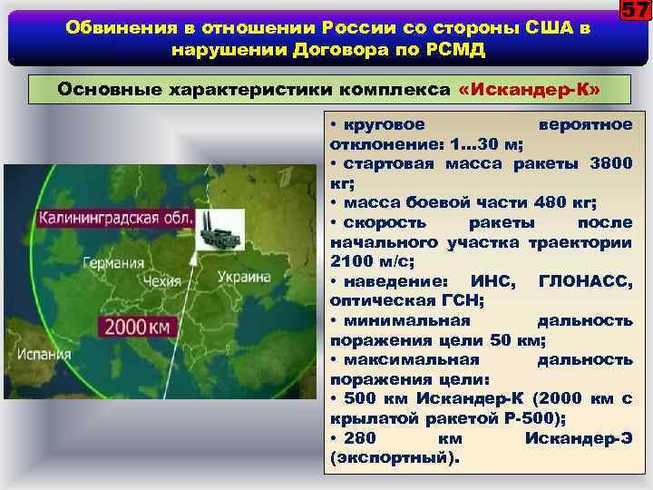 Обвинения в отношении России со стороны США в нарушении Договора по РСМД 57 Основные