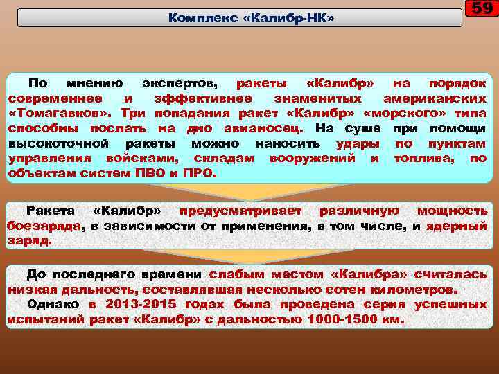 Комплекс «Калибр-НК» 59 По мнению экспертов, ракеты «Калибр» на порядок современнее и эффективнее знаменитых