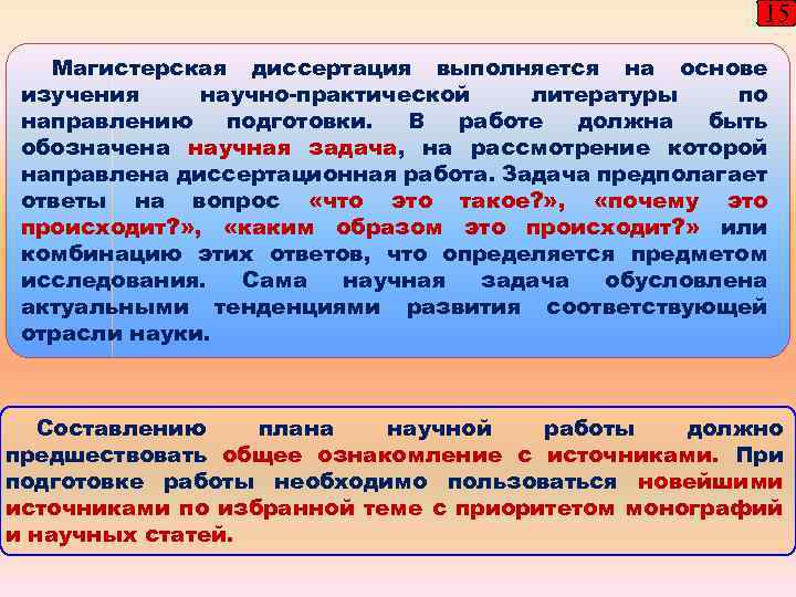 15 Магистерская диссертация выполняется на основе изучения научно-практической литературы по направлению подготовки. В работе