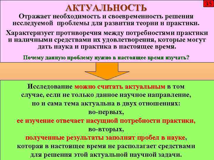 АКТУАЛЬНОСТЬ 35 Отражает необходимость и своевременность решения исследуемой проблемы для развития теории и практики.