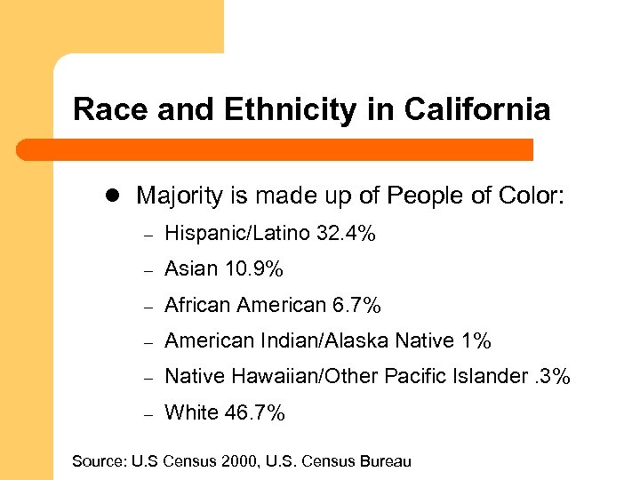 Race and Ethnicity in California l Majority is made up of People of Color: