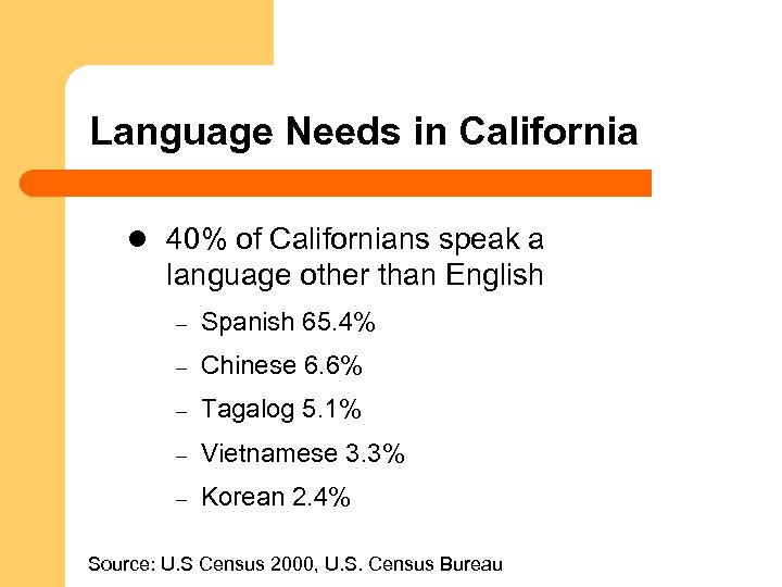Language Needs in California l 40% of Californians speak a language other than English