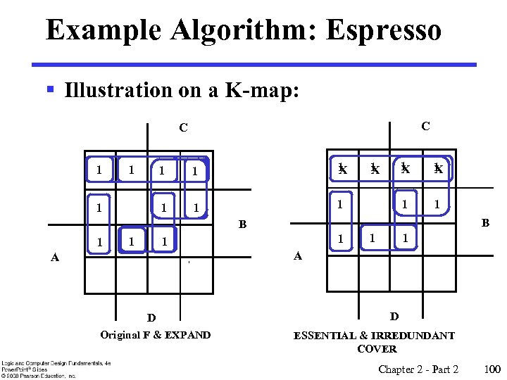 Example Algorithm: Espresso § Illustration on a K-map: C C 1 1 1 X