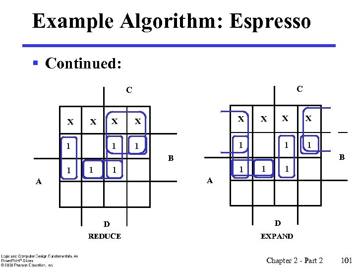 Example Algorithm: Espresso § Continued: C C X X 1 X 1 X 1