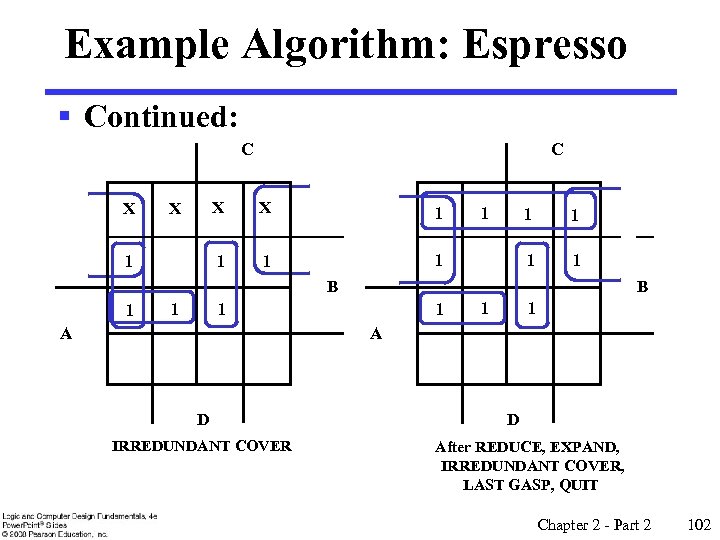 Example Algorithm: Espresso § Continued: C X 1 X 1 1 1 1 B