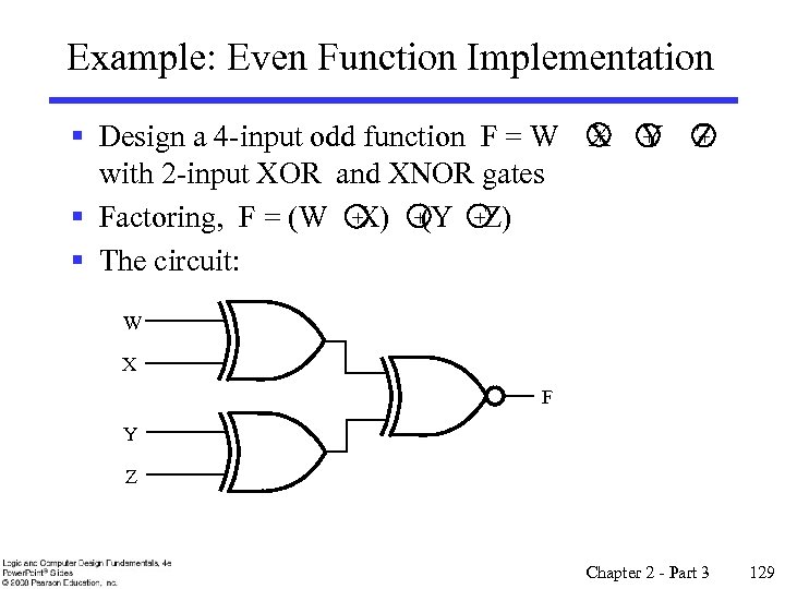 Example: Even Function Implementation + + + § Design a 4 -input odd function