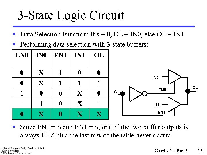 3 -State Logic Circuit § Data Selection Function: If s = 0, OL =