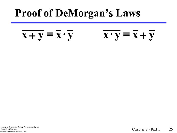 Proof of De. Morgan’s Laws x + y = x + y Chapter 2