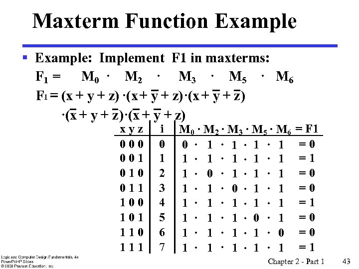 Maxterm Function Example § Example: Implement F 1 in maxterms: F 1 = M