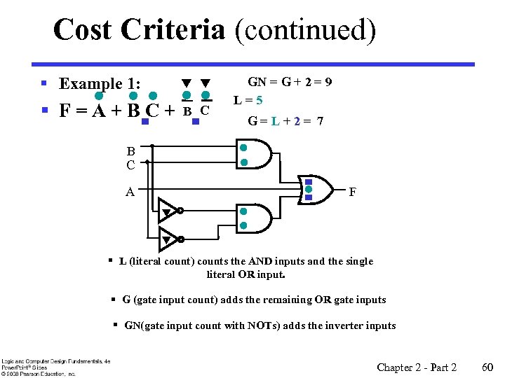  Cost Criteria (continued) § Example 1: § F=A+BC+ B C GN = G