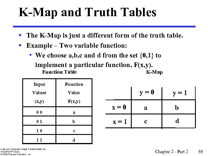 K-Map and Truth Tables § The K-Map is just a different form of the