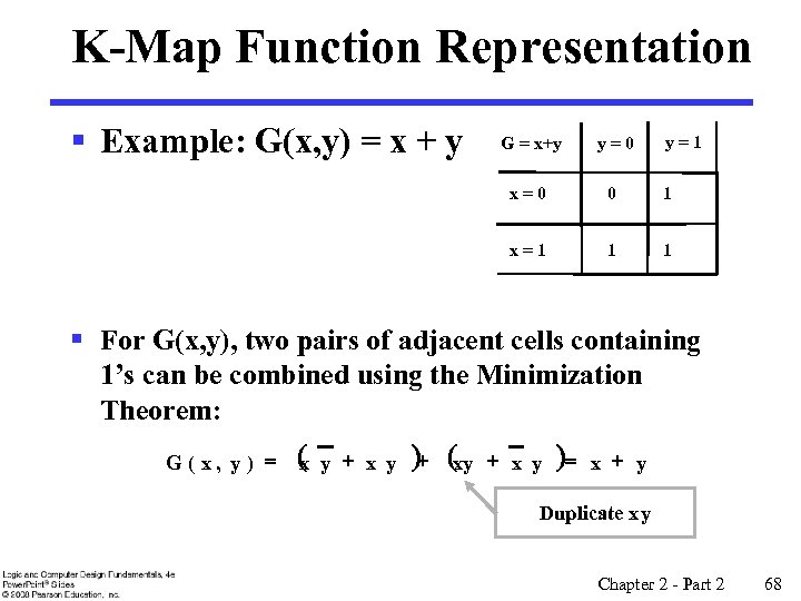 K-Map Function Representation § Example: G(x, y) = x + y y=1 G =