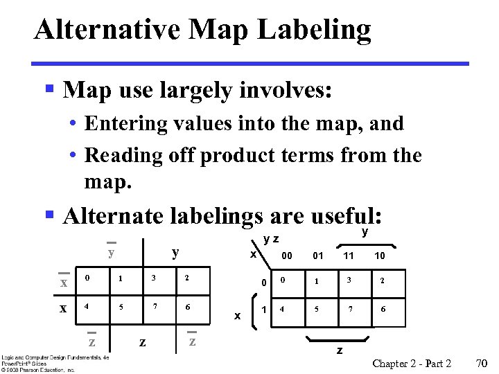 Alternative Map Labeling § Map use largely involves: • Entering values into the map,