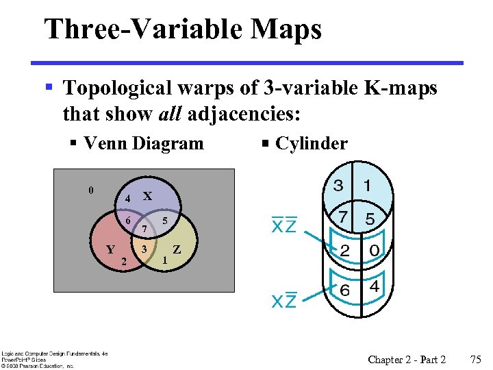 Three-Variable Maps § Topological warps of 3 -variable K-maps that show all adjacencies: §