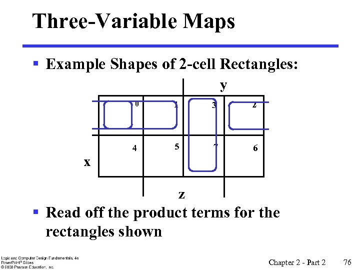 Three-Variable Maps § Example Shapes of 2 -cell Rectangles: y 0 1 3 2