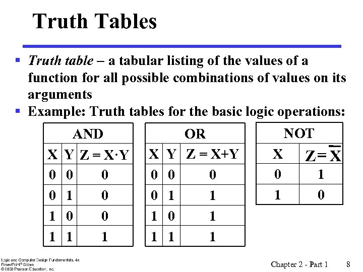 Truth Tables § Truth table - a tabular listing of the values of a