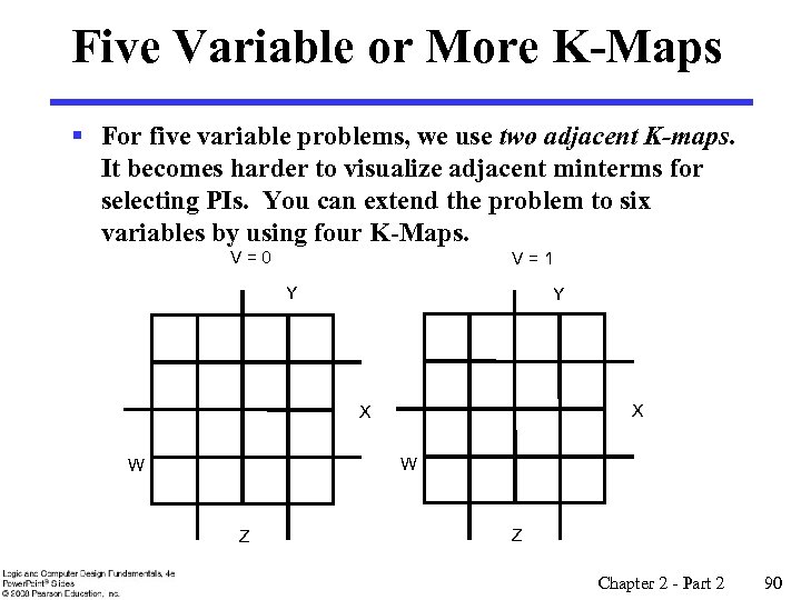 Five Variable or More K-Maps § For five variable problems, we use two adjacent