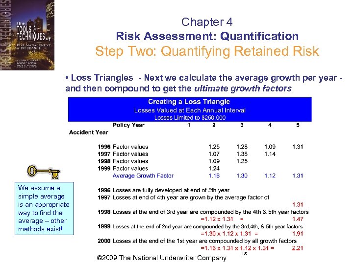 Chapter 4 Risk Assessment: Quantification Step Two: Quantifying Retained Risk • Loss Triangles -