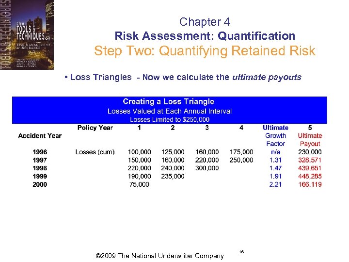 Chapter 4 Risk Assessment: Quantification Step Two: Quantifying Retained Risk • Loss Triangles -