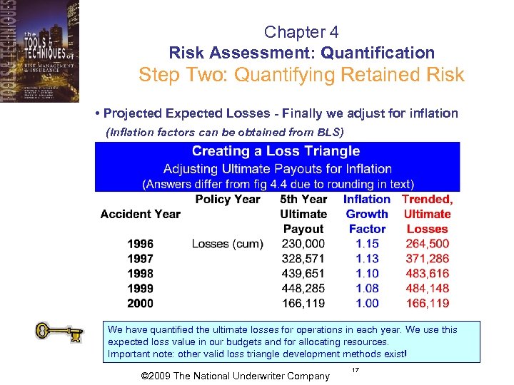 Chapter 4 Risk Assessment: Quantification Step Two: Quantifying Retained Risk • Projected Expected Losses