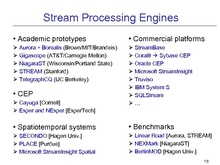 Stream Processing Engines • Academic prototypes • Commercial platforms Aurora + Borealis (Brown/MIT/Brandeis) Gigascope
