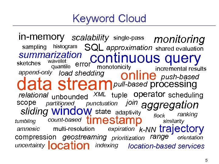 Keyword Cloud in-memory scalability single-pass monitoring sampling histogram SQL approximation shared evaluation summarization continuous