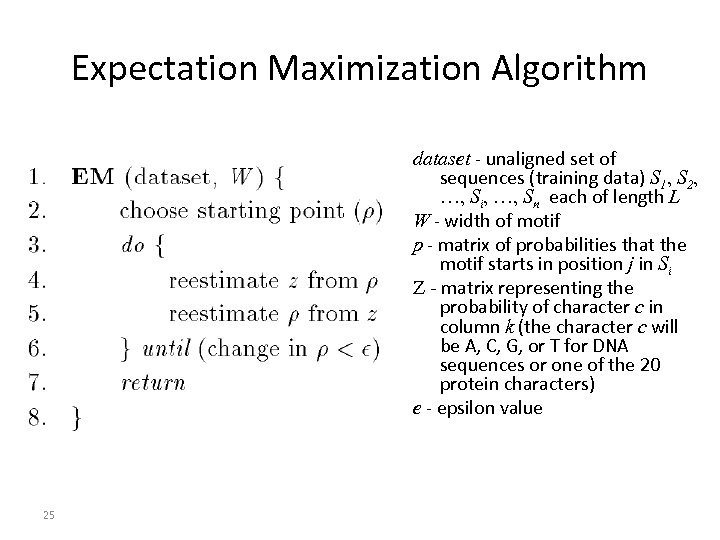 Expectation Maximization Algorithm dataset - unaligned set of sequences (training data) S 1, S