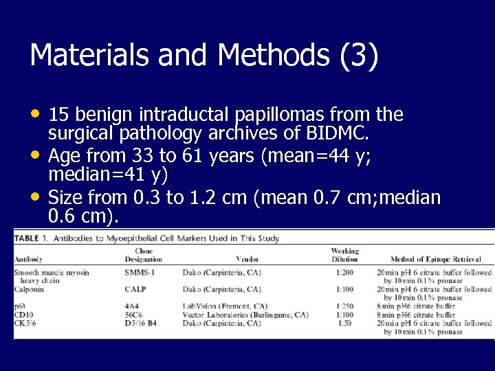 Materials and Methods (3) • 15 benign intraductal papillomas from the • • surgical