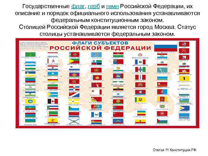 Государственные флаг, герб и гимн Российской Федерации, их описание и порядок официального использования устанавливаются